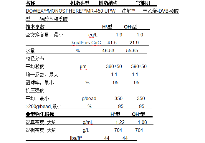 截图20150319165729.png